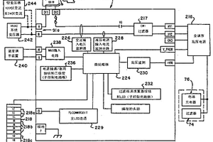 空氣過濾系統(tǒng)控制