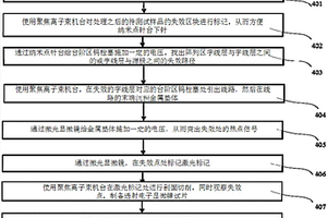 用于快速定位三維存儲器陣列區(qū)短路的方法