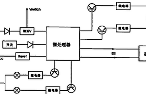 停車信號(hào)裝置智能控制系統(tǒng)及其控制裝置