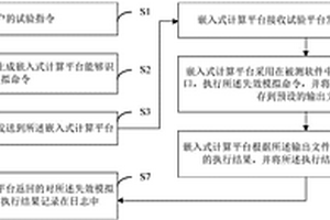 基于故障注入的壽命試驗(yàn)方法、裝置、設(shè)備及介質(zhì)