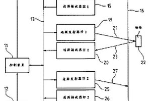 用于重開電梯門的光障