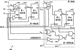 具有低功耗掃描觸發(fā)器的集成電路