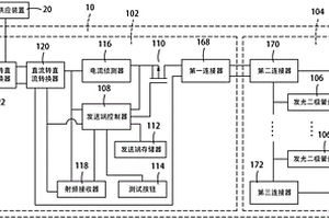 具有定序功能的發(fā)光二極管燈串系統(tǒng)及定序方法