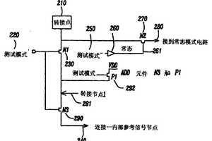 多用途緩沖墊的負(fù)電壓抗噪聲電路及其方法