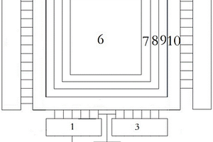 用于CMOS圖像傳感器的列讀出電路校準(zhǔn)系統(tǒng)及方法