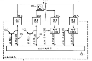 具有通用信號(hào)輸入的安全性切換設(shè)備