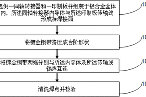 用于同軸轉(zhuǎn)接器與印制板傳輸線的互連方法