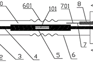 用于高溫環(huán)境的光纖光柵應(yīng)力應(yīng)變傳感器