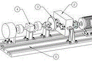 高速動(dòng)車組列車架懸式驅(qū)動(dòng)系統(tǒng)故障模擬試驗(yàn)臺(tái)