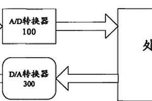 氧傳感器信號(hào)模擬器