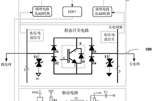 微電網(wǎng)用柔性并離網(wǎng)切換裝置