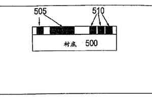 混合熔絲技術(shù)