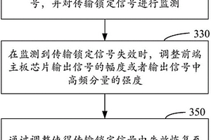 信號傳輸失鎖的處理方法及裝置