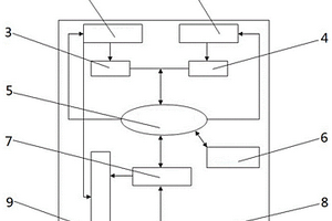 油水井全自動(dòng)智能撬裝加藥系統(tǒng)