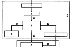 無(wú)人機(jī)載光電穩(wěn)瞄系統(tǒng)抗煙霧穩(wěn)定跟蹤照射目標(biāo)的方法