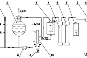 智能氫氣理療系統(tǒng)機(jī)