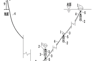 適應(yīng)水深變化的多層原位水質(zhì)信息采集系統(tǒng)