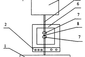 調(diào)溫調(diào)載調(diào)頻沖擊試驗(yàn)機(jī)