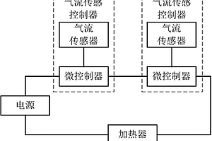 電子煙及其電路