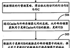 數(shù)據(jù)更新處理方法及計(jì)算機(jī)