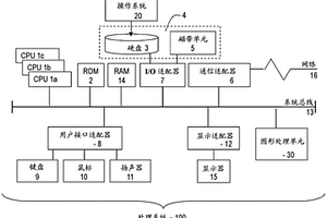 基于遠(yuǎn)程監(jiān)測(cè)數(shù)據(jù)和服務(wù)數(shù)據(jù)分析的維護(hù)調(diào)度