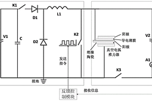 用于延長(zhǎng)真空電弧推進(jìn)裝置壽命的主動(dòng)控制系統(tǒng)及方法