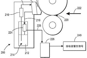 用于監(jiān)控噴墨打印機(jī)中釋放劑的應(yīng)用的系統(tǒng)和方法