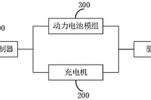 機(jī)器人控制裝置及機(jī)器人