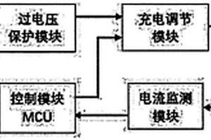 鋰電池充電電路