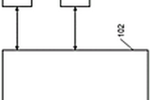 使用自動(dòng)數(shù)據(jù)分割和趨勢(shì)分析的車輛故障診斷和預(yù)測(cè)