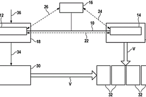 用于液壓制動系統(tǒng)的通信系統(tǒng)