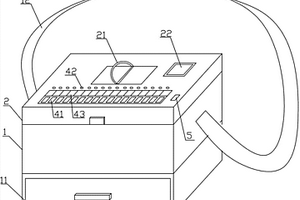 緊急氣管插管備物箱