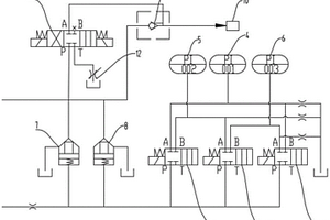 汽輪機(jī)危急遮斷及主汽門控制系統(tǒng)