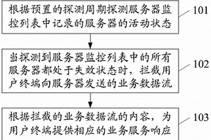 本地語音逃生的方法、本地網(wǎng)關(guān)及系統(tǒng)