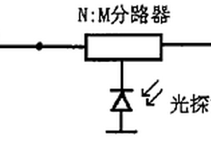 檢測激光器失效與老化的裝置和方法