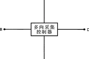 海底電場信號分時多向采集方法