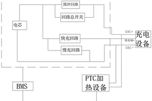 純電動汽車無縫切換高壓回路的控制方法