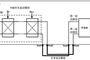 可提取芯片和電路板物理指紋的混合PUF電路及提取方法