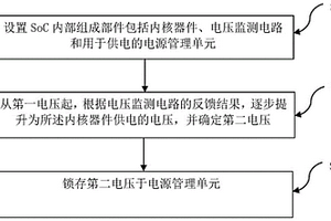 SoC設計方法和裝置