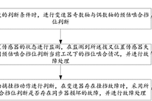 擋位故障診斷及處理方法