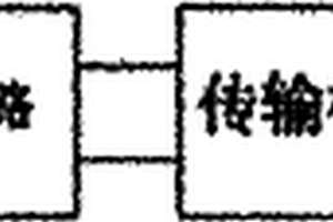 抗干擾的感應(yīng)式無線充電器及抗干擾方法