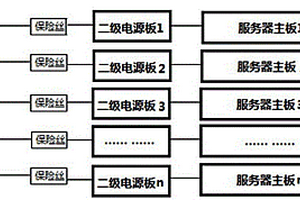 防止服務(wù)器單節(jié)點(diǎn)短路導(dǎo)致相鄰節(jié)點(diǎn)掉電的設(shè)計(jì)方法