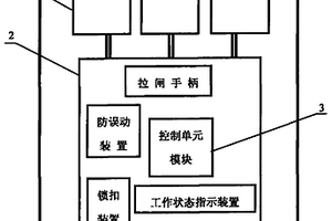 電子式低壓配變?nèi)劢z箱