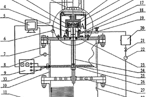 溫度壓力可控型旋轉(zhuǎn)式?jīng)_蝕實驗裝置