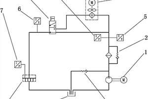 風電機組齒輪箱潤滑系統(tǒng)