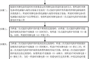 用設(shè)有時間繼電器的二位式電阻爐進(jìn)行熱處理的方法及該電阻爐