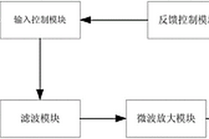 電磁推進系統(tǒng)及方法