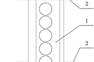 疲勞試驗(yàn)考核方法