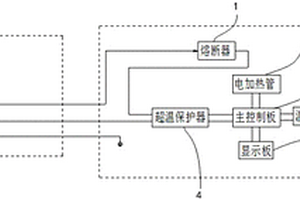 電熱水器