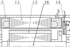 浸冷卻液無(wú)刷直流電動(dòng)機(jī)的絕緣和防腐結(jié)構(gòu)